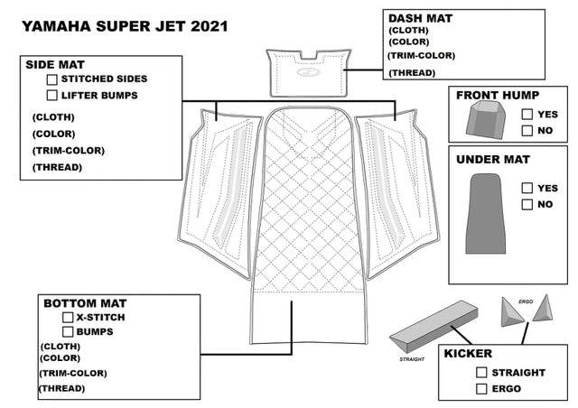 Jettrim Custom Yamaha SuperJet (2021+) Mat Kit
