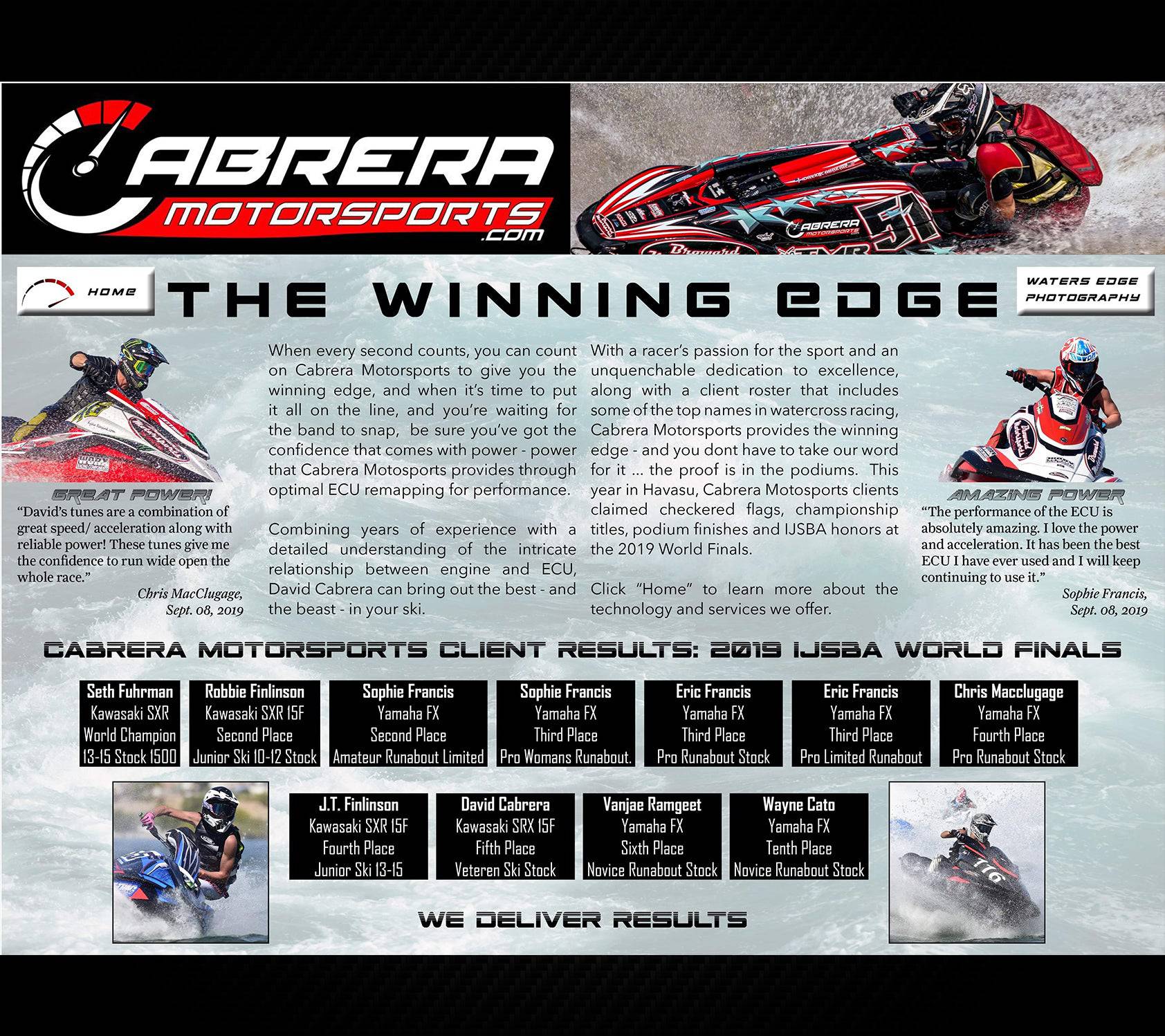 High-Performance Yamaha GP1800 SVHO Parts | Cabrera Motorsports