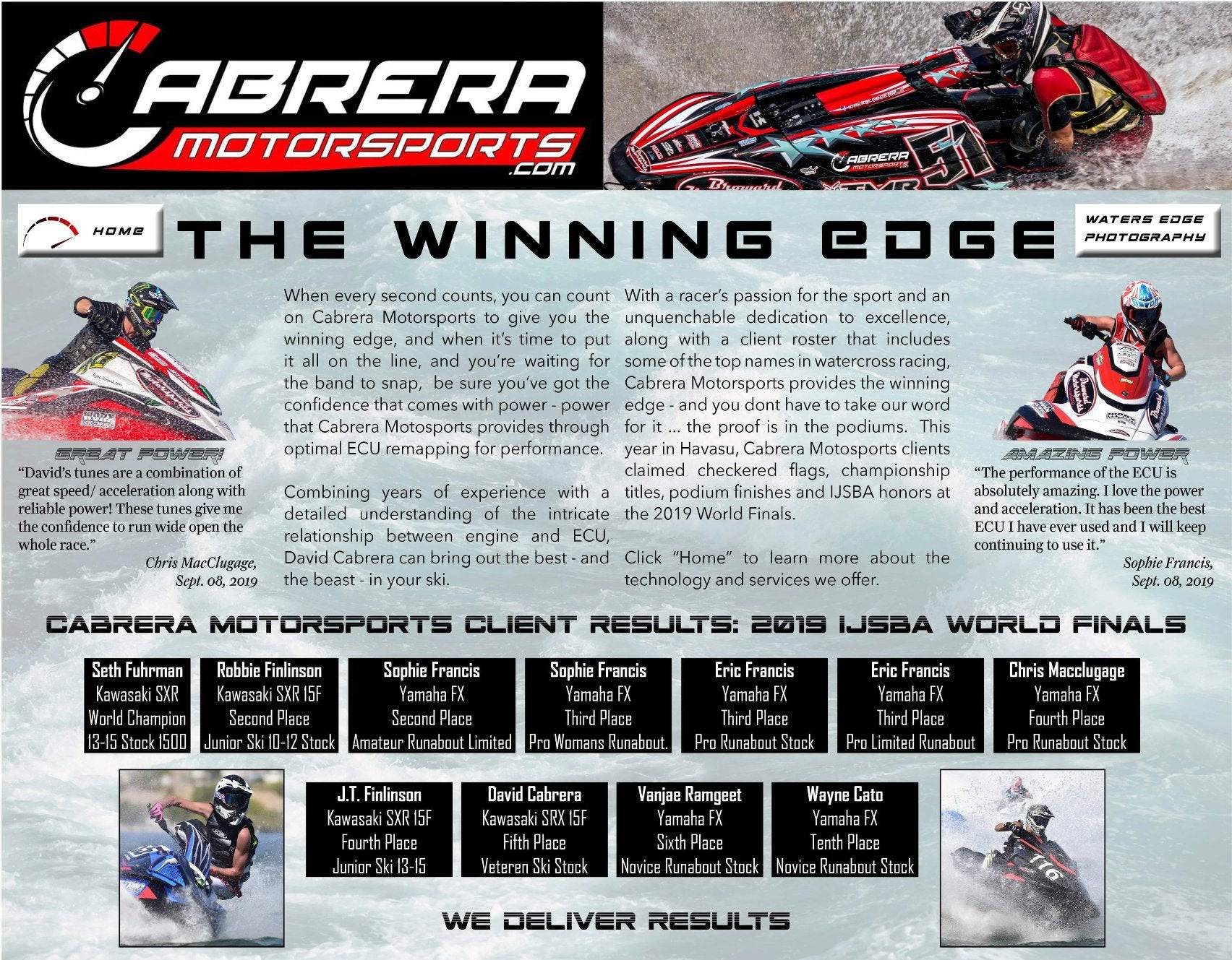 Yamaha GP 1800R SVHO CMS Power & Handling Kit | Cabrera Yamaha GP 1800R SVHO CMS Power & Handling Kit | Cabrera
