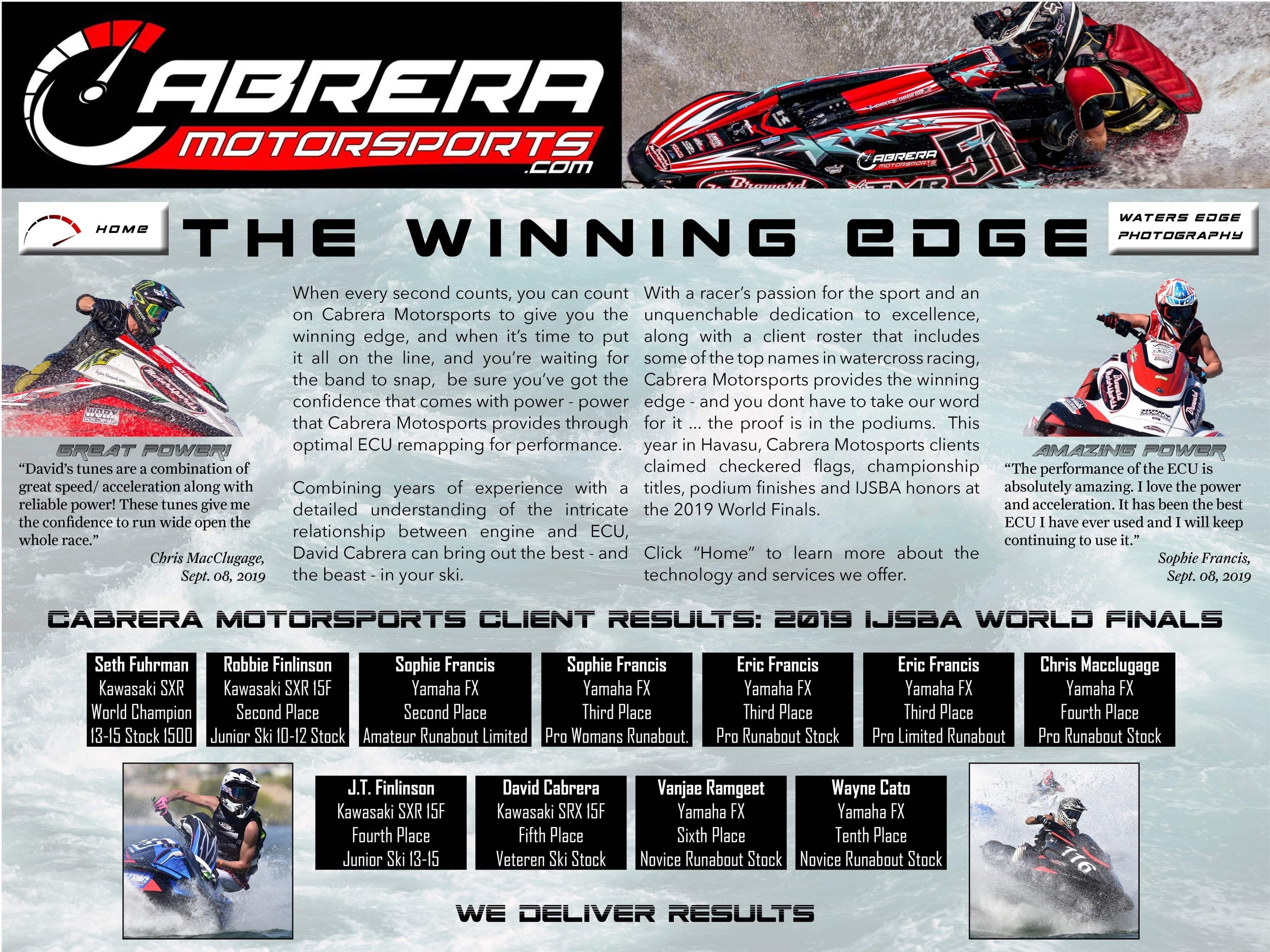 Yamaha FX 1800 SVHO CMS Power & Handling Kit – Cabrera